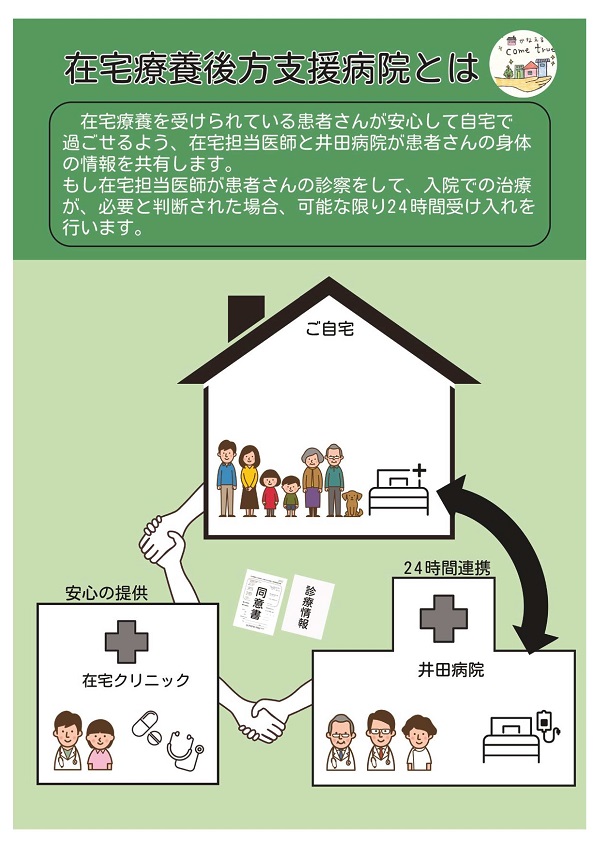 在宅療養後方支援病院とは