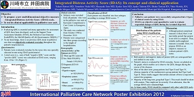 2012 International Palliative Care Network Conferenceにて発表したかわさき総合ケアセンター開発のIDASのポスター